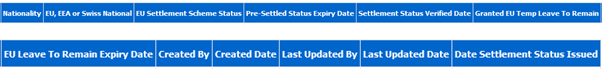 EU settled status reporting2