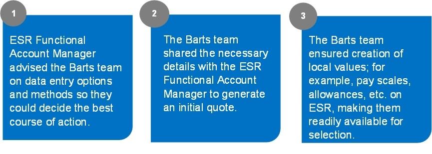 Barts - The Prep