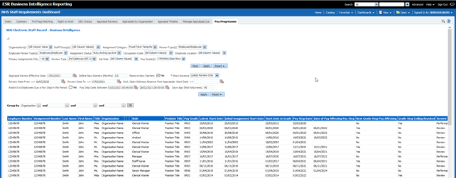 Pay Progression BI Reporting 