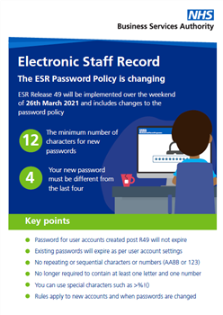 Password Policy poster 